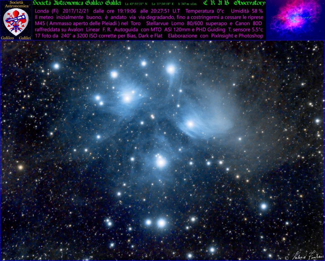 Casa Dell'Astrofilo Apartment ลอนด้า ภายนอก รูปภาพ